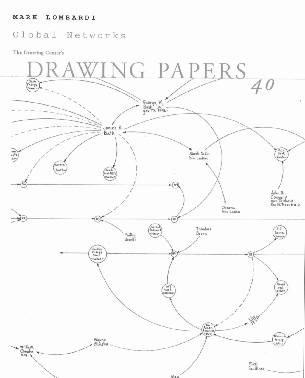 11 septembre : quand le FBI s&rsquo;en remet à une cartographie papier /&nbsp;crayon